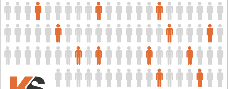 To Specialize or Not? The Pros and Cons of Workforce Specialization in Aviation Security